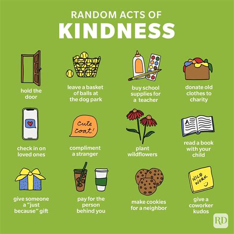 random act of kindness chart